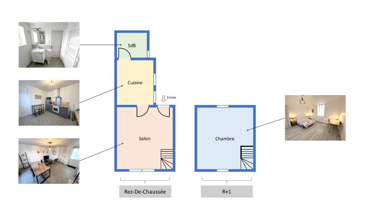 178C - Duplex T2 Tout Confort Du Gond - 60 M2 Le Gond-Pontouvre Εξωτερικό φωτογραφία